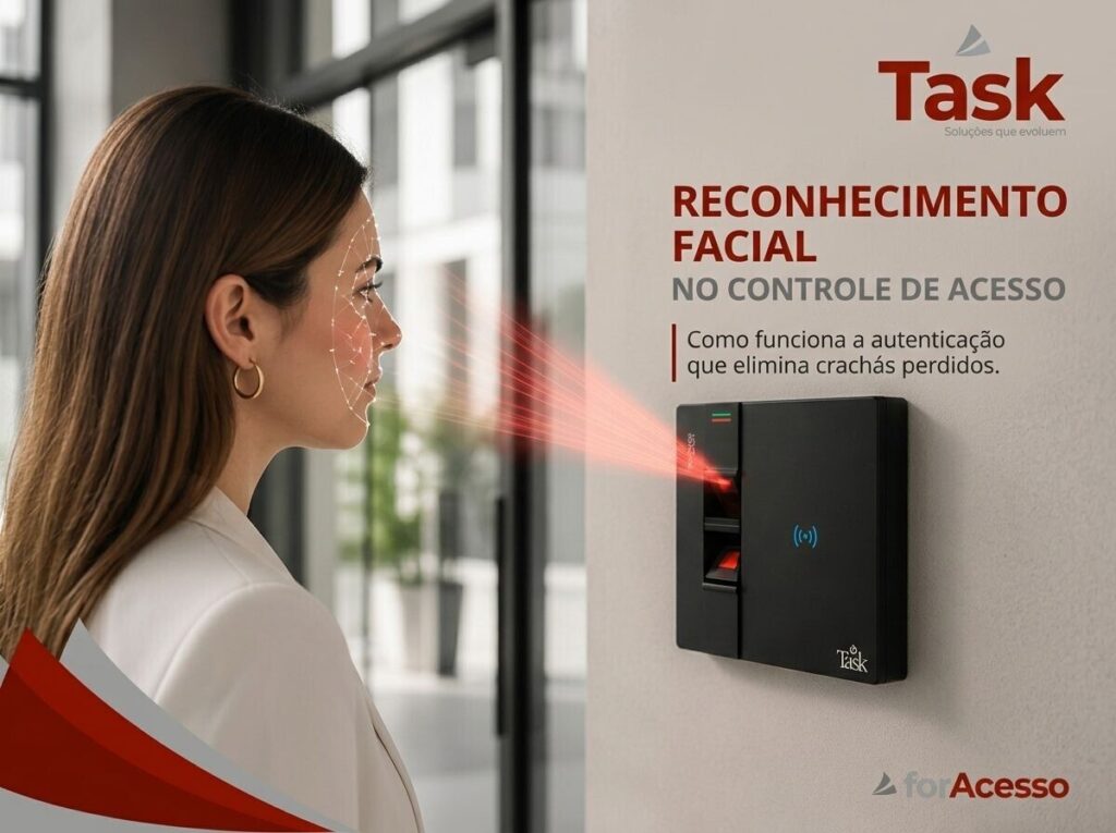 Controle de acesso - forAcesso.net