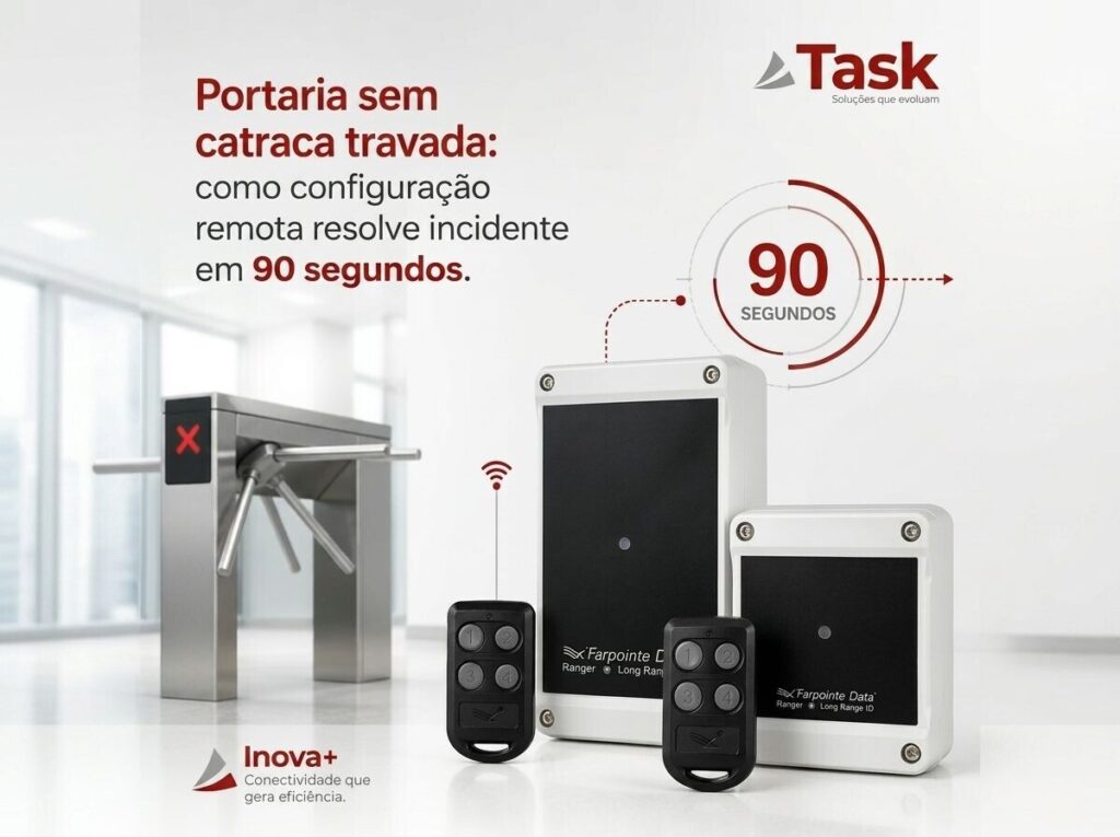 Coletor de dados - Inova+