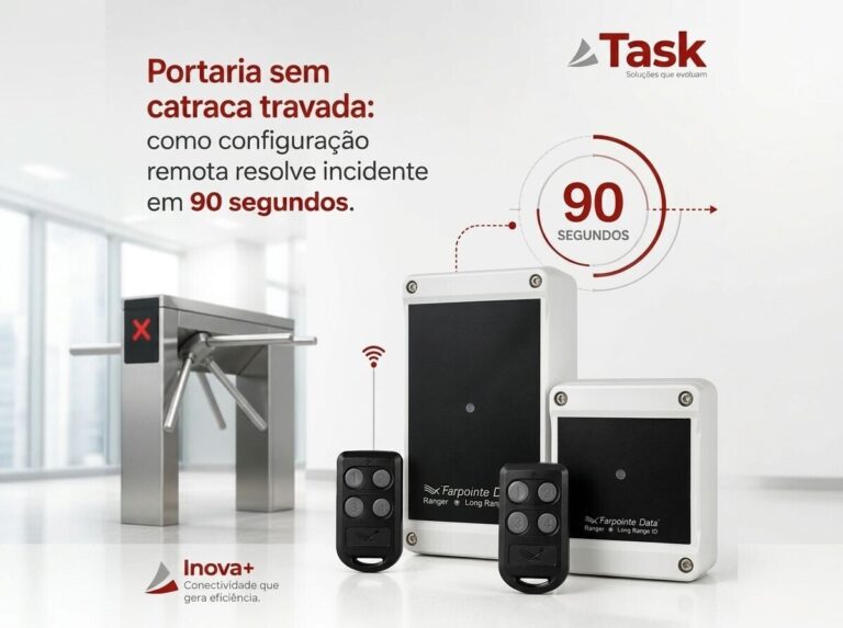 Coletor de dados - Inova+