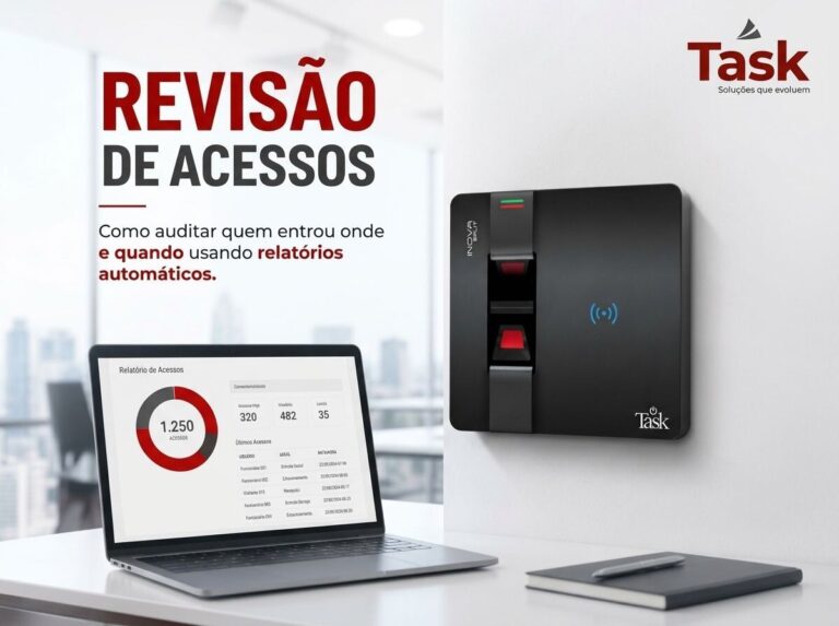 Controle de acesso - forAcesso.net