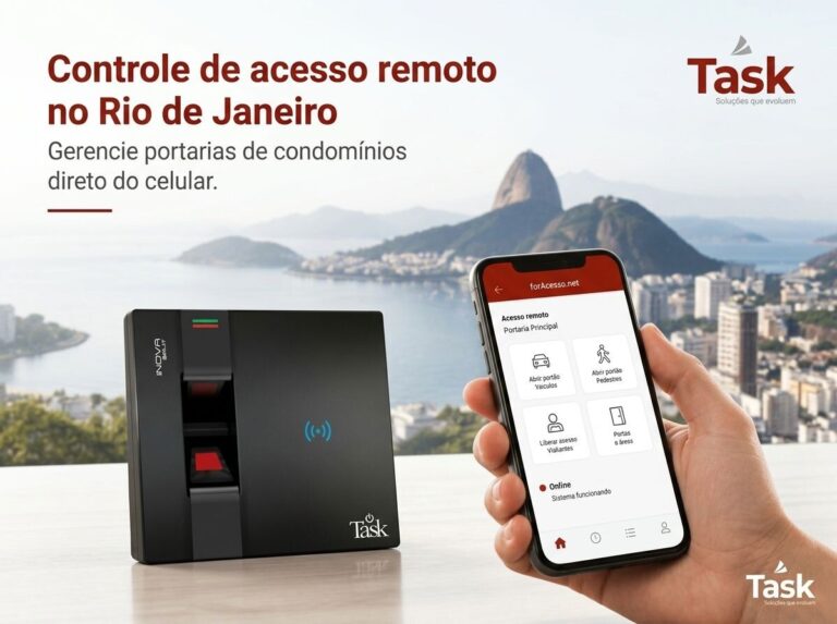 Controle de acesso - forAcesso.net
